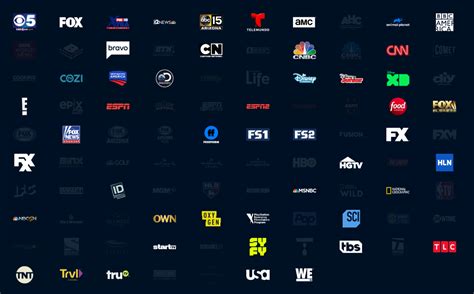 The 14 Best Alternatives to Cable [Updated for 2023]