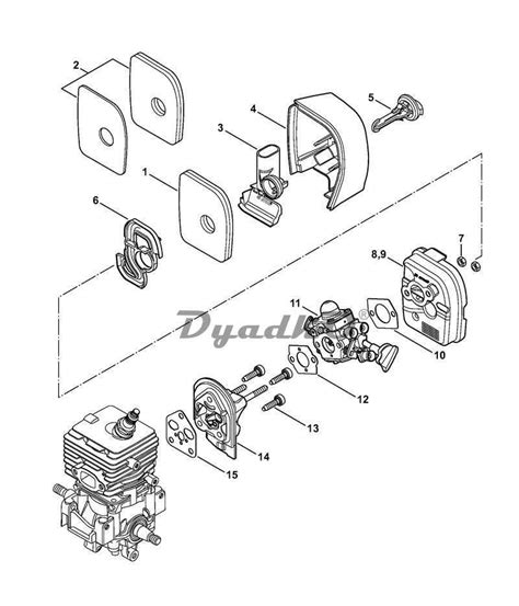 Exploring the Inner Workings of Stihl KombiSystem: An Illustrated Parts ...