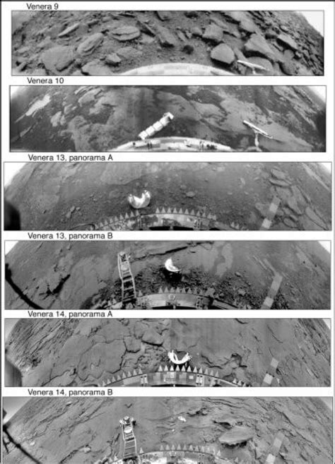 Scanner images of surface of Venus by Soviet landers. Venera 9:... | Download Scientific Diagram