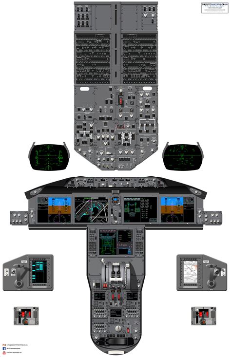 Boeing 777X Cockpit Poster | CockpitPosters.co.uk