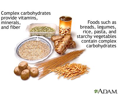 Complex carbohydrates: MedlinePlus Medical Encyclopedia Image