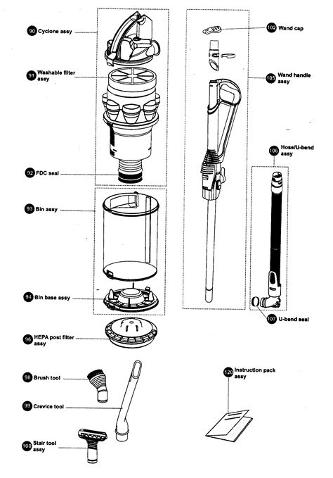 Dyson Vacuum Cleaner Repair Parts Schematics Diagrams Dyson