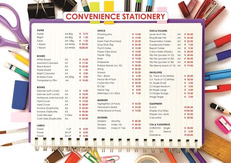 Govt Office Stationery Items List at Jasmin Xie blog