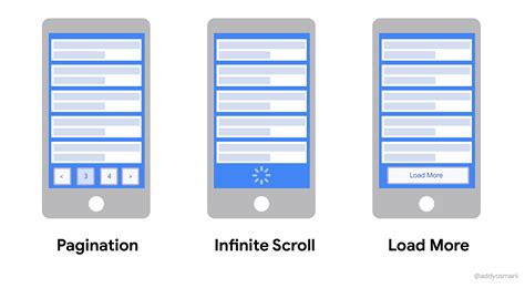 A Quick Vue 3 Infinite Scrolling Component - LearnVue | LearnVue