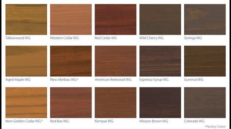 Pine Wood Stain Pine Wood Stain Colors \u2013 unispa.club