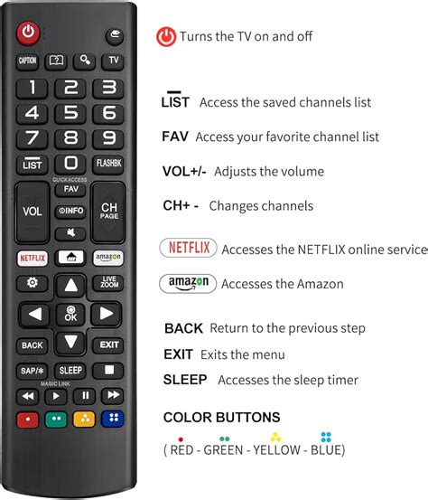 Apu Amennyiben Absztrakció how to program lg smart tv remote control túsz felperes bab