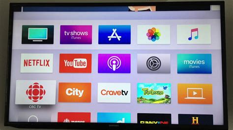 Itv Apple Tv App - Apple Tv App Relaunches In The Uk But The Best Is ...