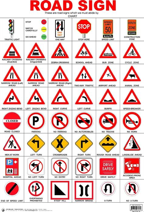 Traffic Sign Board, Road Signs Test, ट्रैफिक साइन बोर्ड, यातायात का साइन बोर्ड in Fort, Mumbai ...