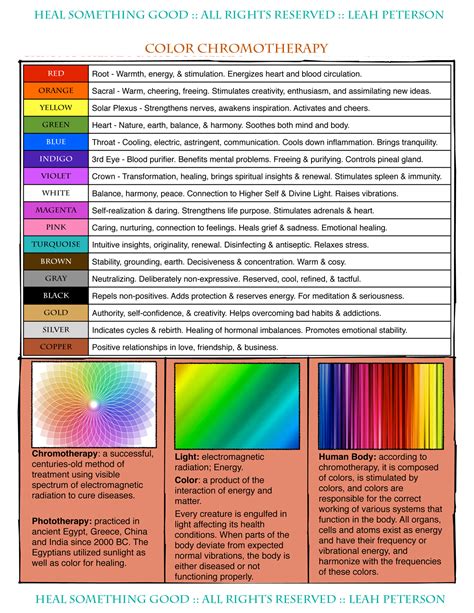 Chart – Color Chromotherapy – Heal Something Good