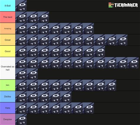 All BFDI characters Tier List (Community Rankings) - TierMaker