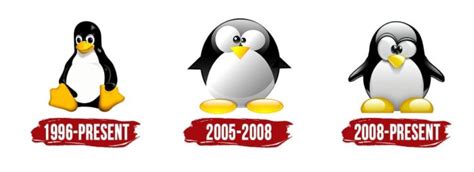 Linux Logo | Symbol, History, PNG (3840*2160)