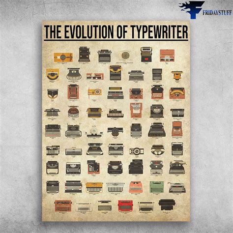 Types Of Typewriter, The Evolution Of Typewriter, Typewriter Poster ...