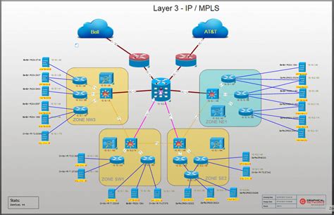 Network Diagrams Examples