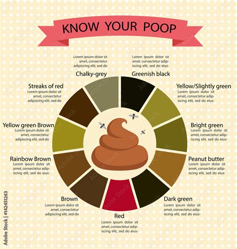 adult human poop chart stool color - abnormal stool color chart adults | stool colour chart adults