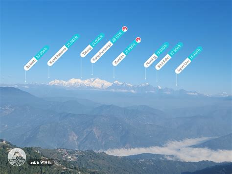 Kanchenjunga Mountain Map