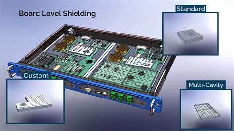 Understanding Different EMI Shielding Effectiveness Tests | Tech Etch