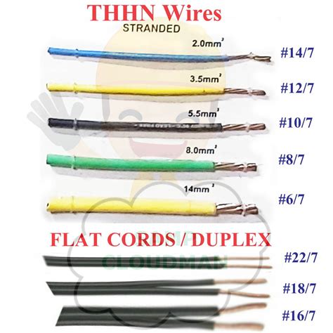 Thhn Wire Sizes Table Philippines | Brokeasshome.com