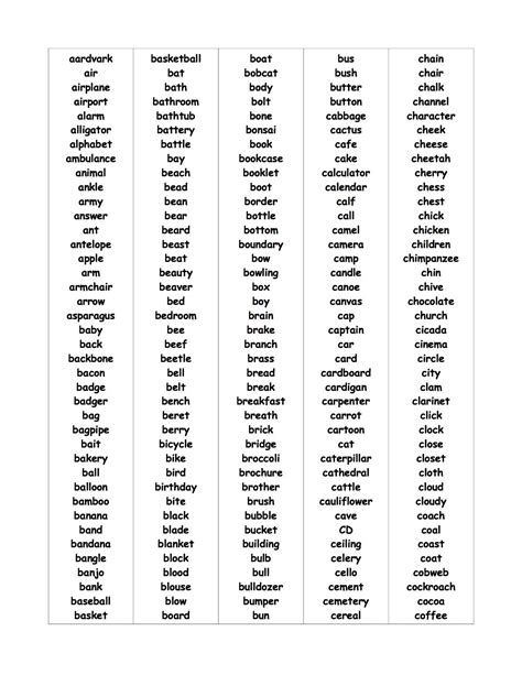 Free Printable List Of Nouns