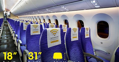 Scoot airlines seats review