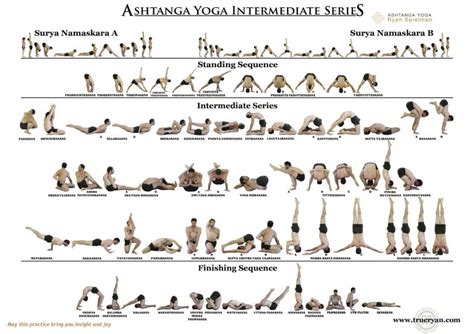 Ashtanga Yoga - 200-Hour | 300 Hour | 500 Hour YTT