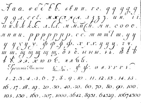 File:Cyrillic handwriting Orfelin 1776.png - Wikimedia Commons