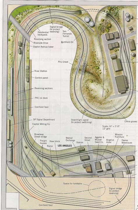 Pin by John Sussewell on Model RR | Ho train layouts, Ho scale train layout, Model railway track ...