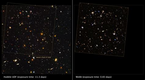 ESA - Webb observes the Hubble Ultra Deep Field