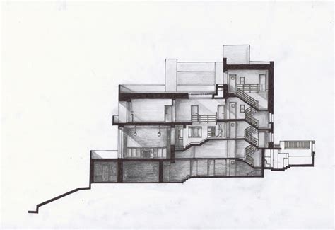 Villa Müller (Adolf Loos; Praga; 1928) | Revista Arquitectura y Diseño. Inspirate con nuestros ...