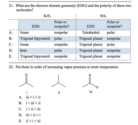 C2f2 Molecular Geometry