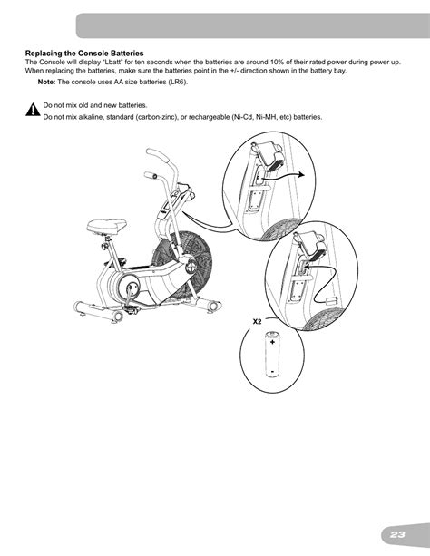 Schwinn Airdyne AD6 User Manual | Page 23 / 28