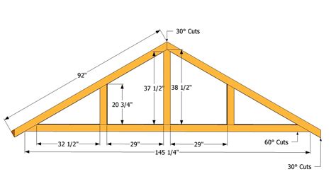 How to build an easy storage shed ~ Nearya