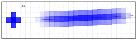 JWST Wide Field Slitless Spectroscopy - JWST User Documentation