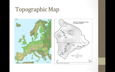 AP Human Geography: Types of Maps