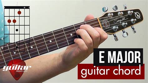 E Guitar Chord Finger Position