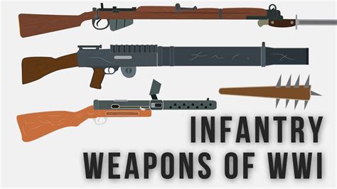 Infantry Weapons of WWI - YouTube