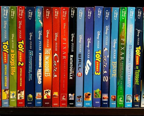 Finally got the last of the slipcovers and completed(for now) my Pixar collection : dvdcollection