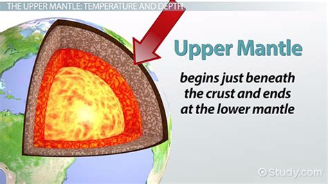 Upper Mantle: Definition, Facts, Temperature & Composition - Video & Lesson Transcript | Study.com