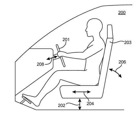 An Apple Car could sport self-configuring seats, auto-adjusting steering wheel – Apple World Today