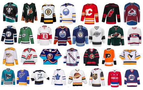 History of the replica NHL jersey : r/hockeyjerseys