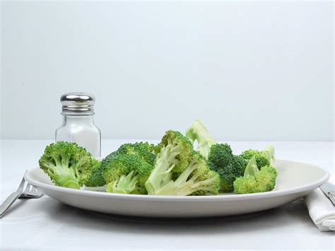 Calories in 226 grams of Broccoli - Raw.