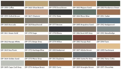 behr deck over colors chart - Yu Conti