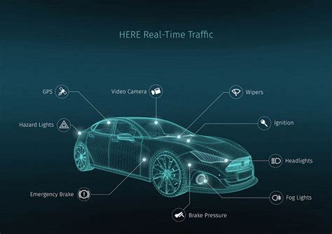 HERE real time traffic service will give a leg up to autonomous cars