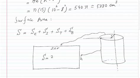 😊 Csa of hollow cylinder. Volume of Hollow Cylinder Equation and Calculator. 2019-01-25