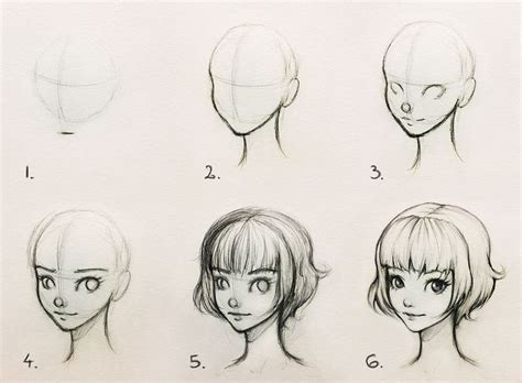 Drawing head - tutorial by ohayorinka on DeviantArt | Drawing heads ...