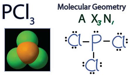 PCl3 Molecular Geometry / Shape and Bond Angles - YouTube