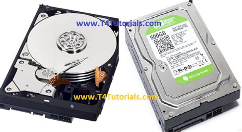 How hard disk Works – T4Tutorials.com