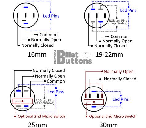 3 Way Switch Wiring Diagram Automotive | What Is Paintcolor Ideas