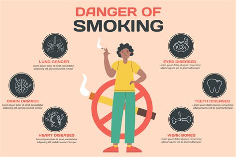 Smoking infographics flat template. Dangers of smoking. 20459813 Vector Art at Vecteezy