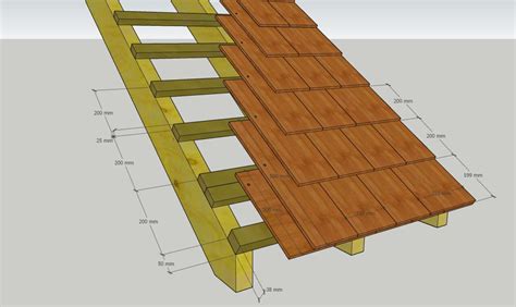 Shingle Application - A Users Guide - The Timber Cooperative Blog