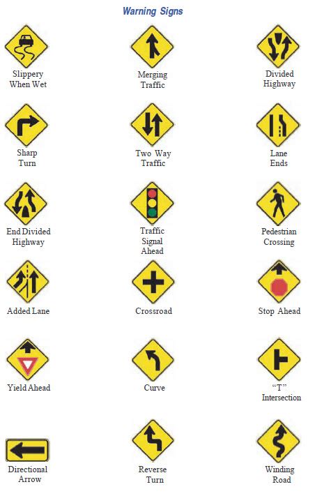 California Driver Handbook - Traffic Controls